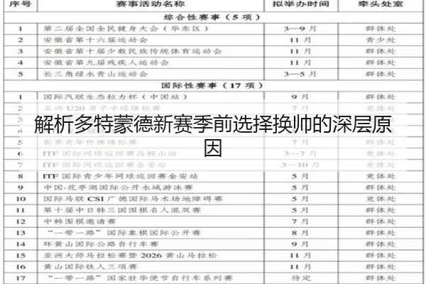 解析多特蒙德新赛季前选择换帅的深层原因
